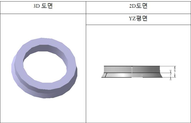 고온용 팩킹 오링 상부 금형