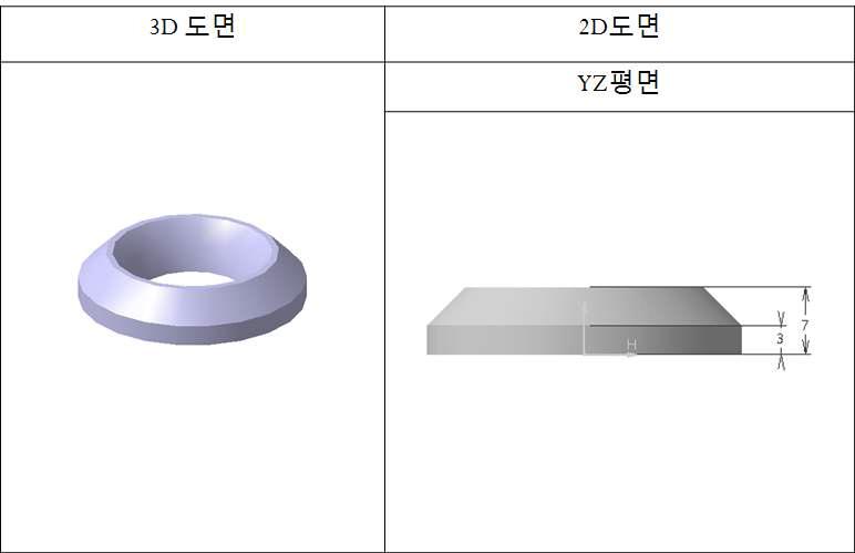 고온용 팩킹 금형 오링