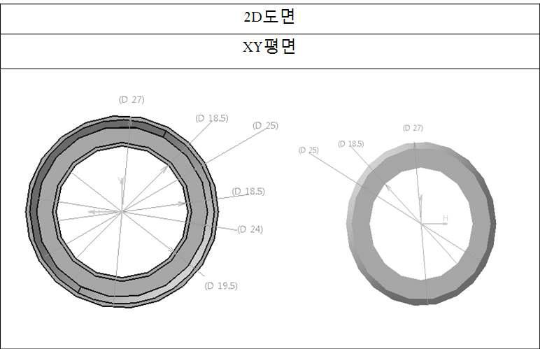 고온용 팩킹 금형 오링 규격