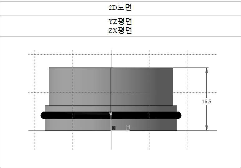 고온용 고압펌프 팩킹 규격