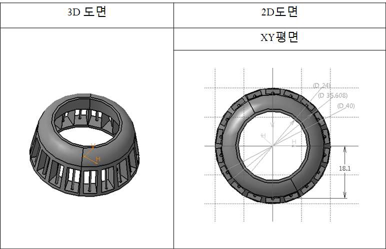 고온용 고압펌프 팩킹 규격