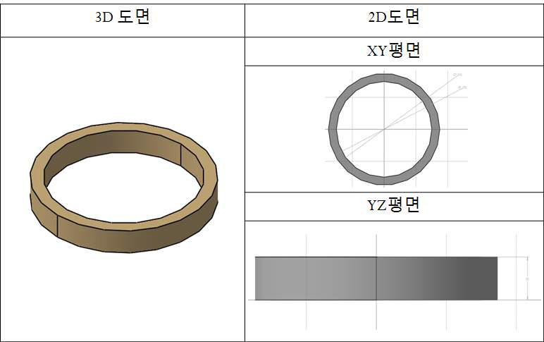 고압펌프 오링 설계규격