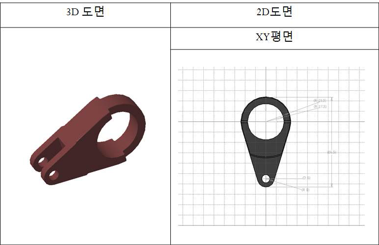 커넥팅 부품