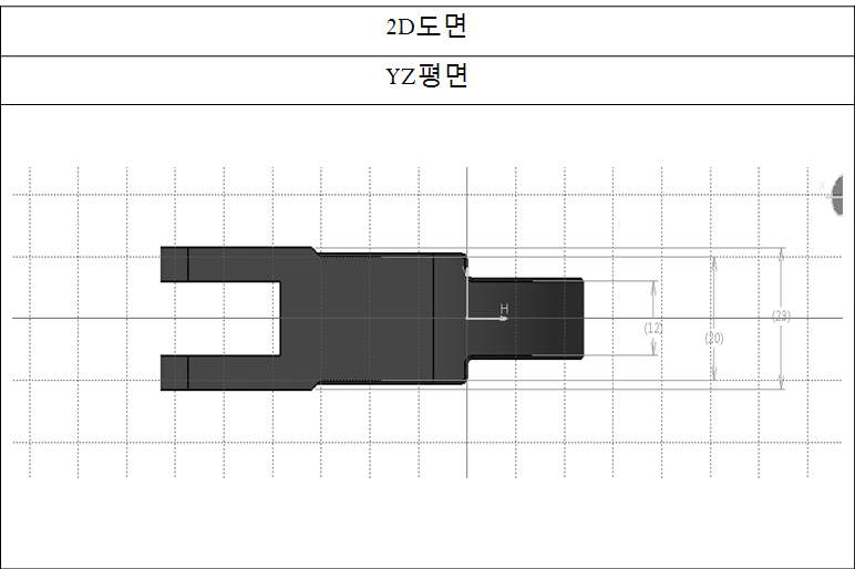 커넥팅 부품 규격