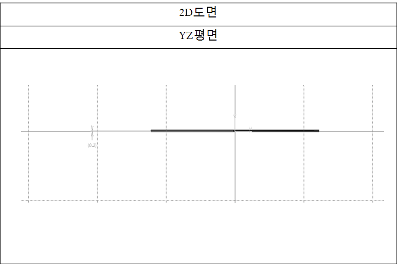 가스켓 규격