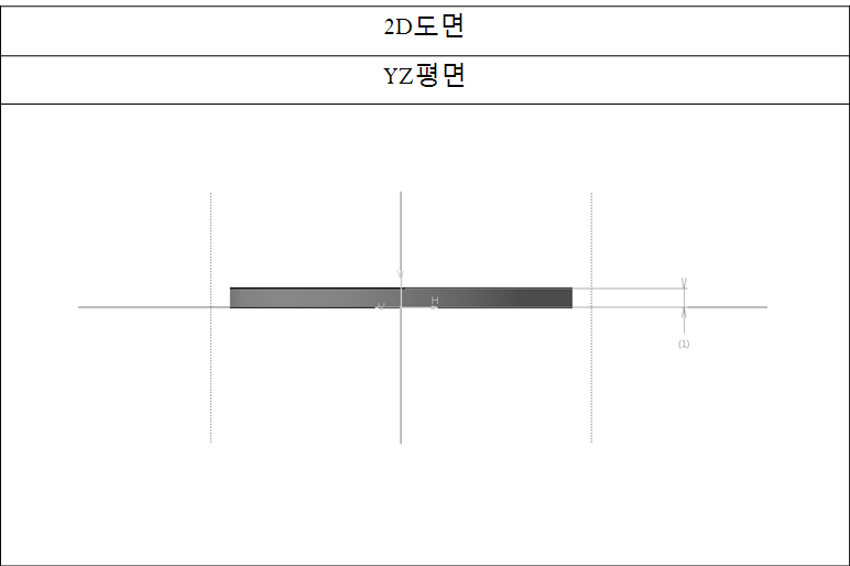 가스켓 규격