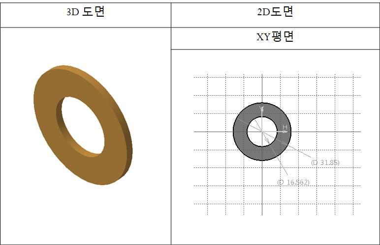 금속 팩킹