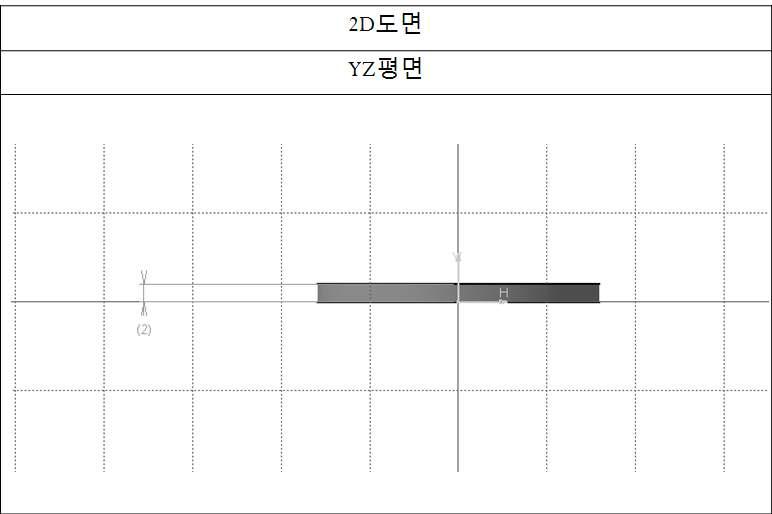 금속 팩킹 설계규격