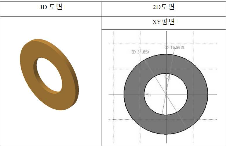 오링