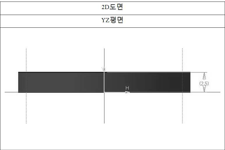 고온용 팩킹 설계규격