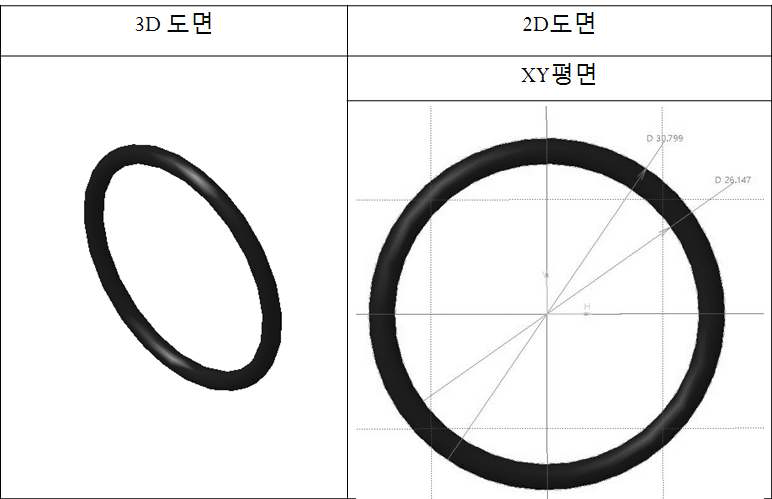 고무 링