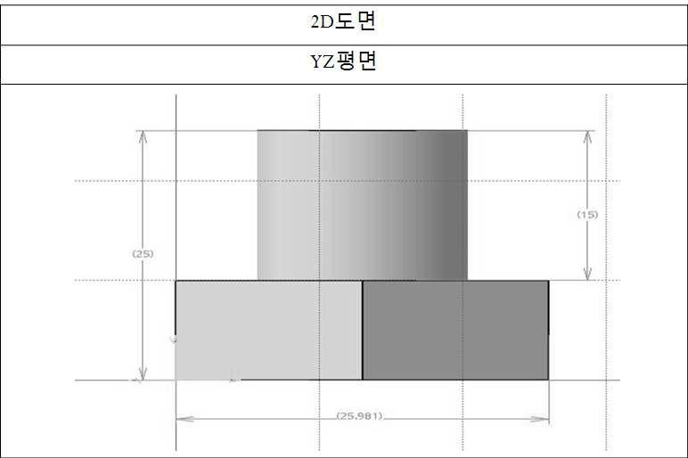 콕 설계규격