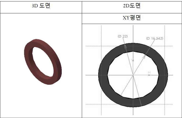 고온용 팩킹