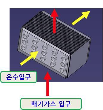 핀튜브 폐열회수 열교환기 3D모델링