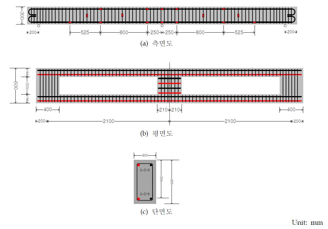 DBSS-2 실험체의 스트레인 게이지 부착 상세도