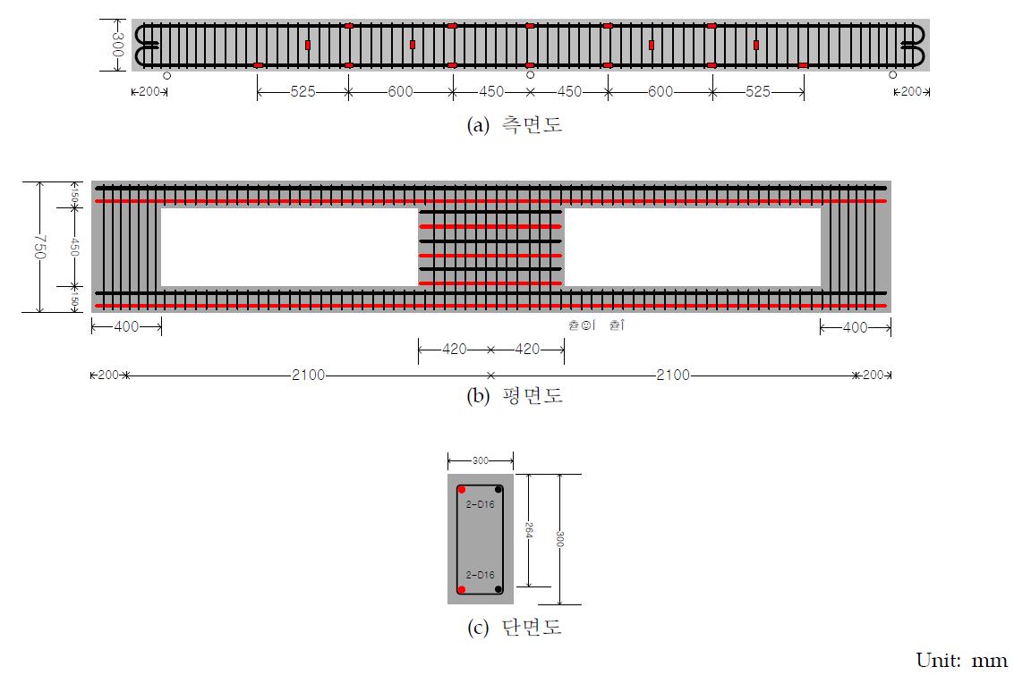 DBSS-5 실험체의 스트레인 게이지 부착 상세도