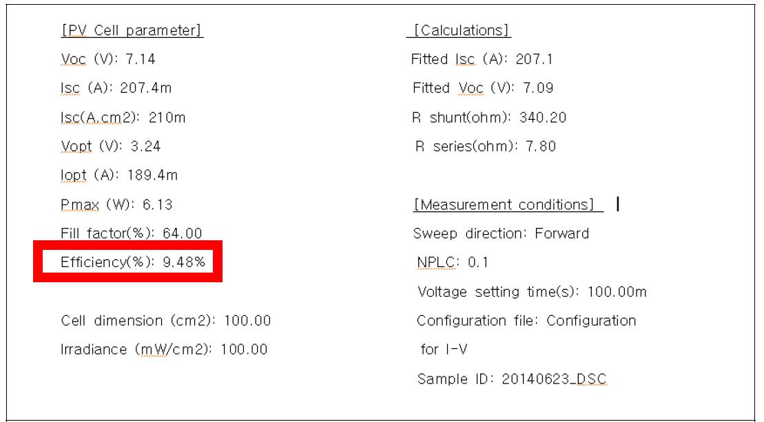 한국에너지기술연구원 광전변환효율 I-V 시험결과