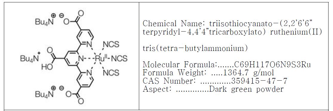 Ruthenizer 620-1H3TBA (N749, black dye)의 화학적 특성