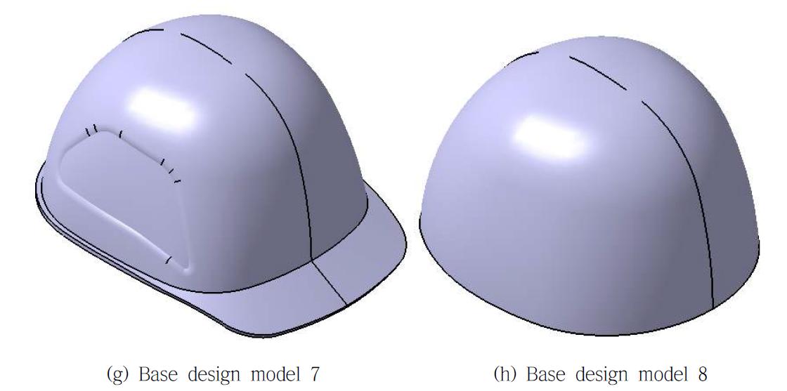 한국인의 표준화된 두상을 참고로 가장 적합한 헬멧의 기본모델 개발