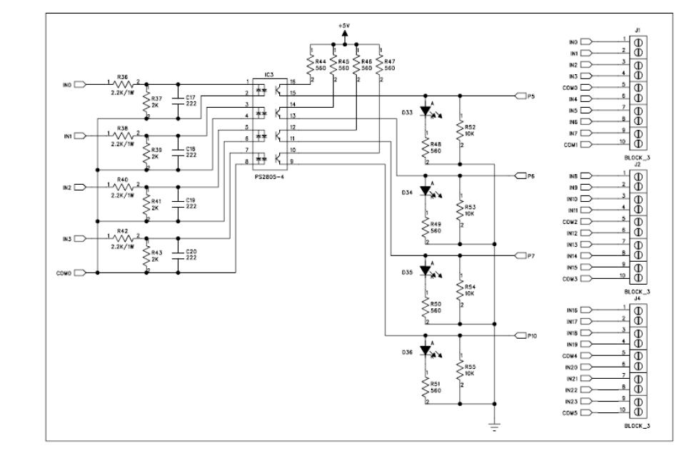 PLC - 입력점 회로