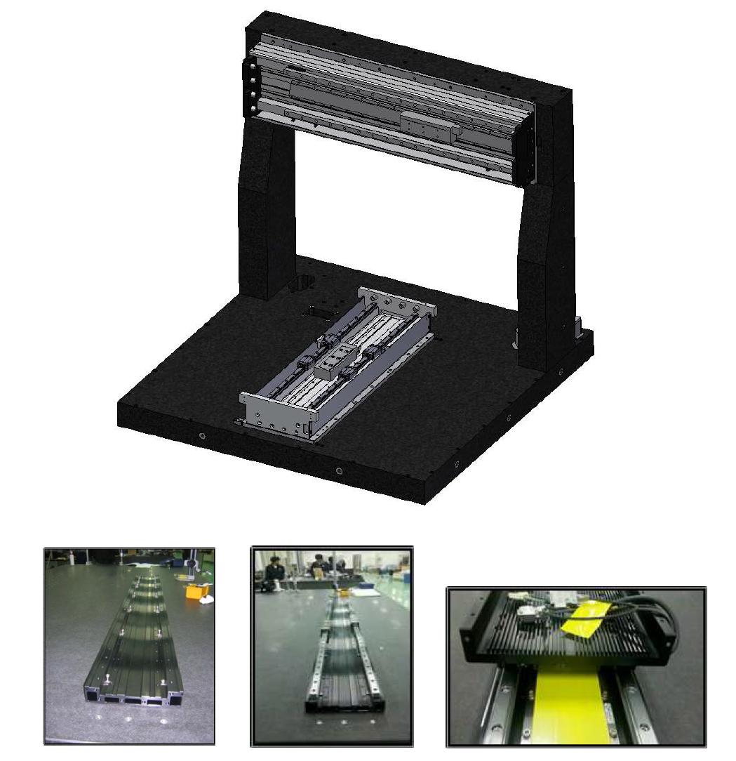 Y-axis double column Feeding System