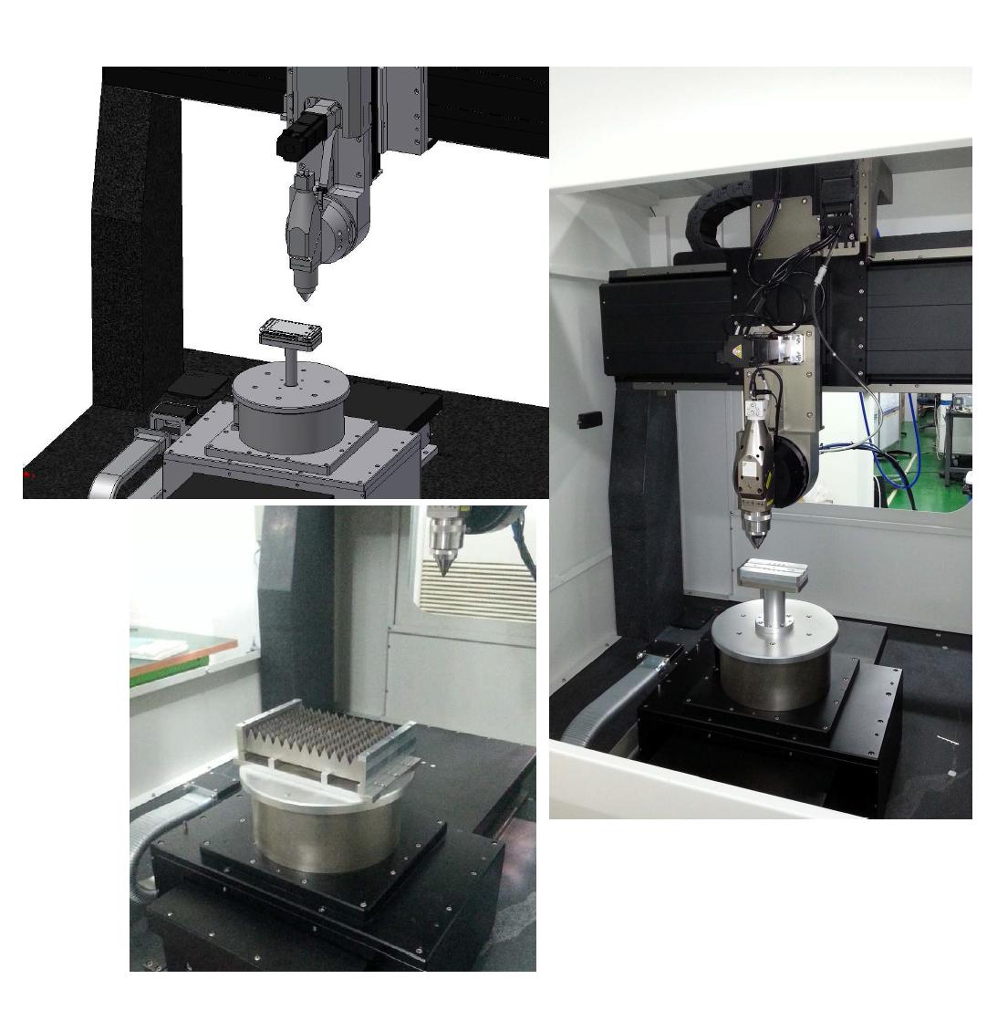 Tool shaft axis of rotation, and the table