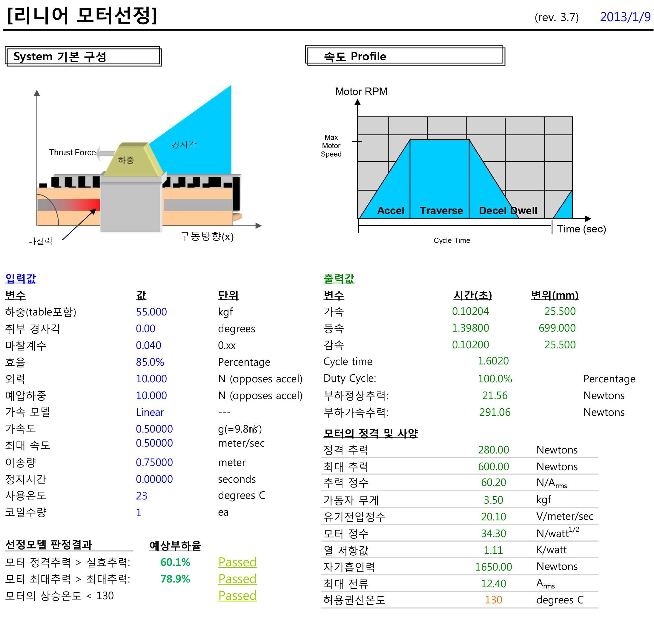 X축 리니어 모터 선정