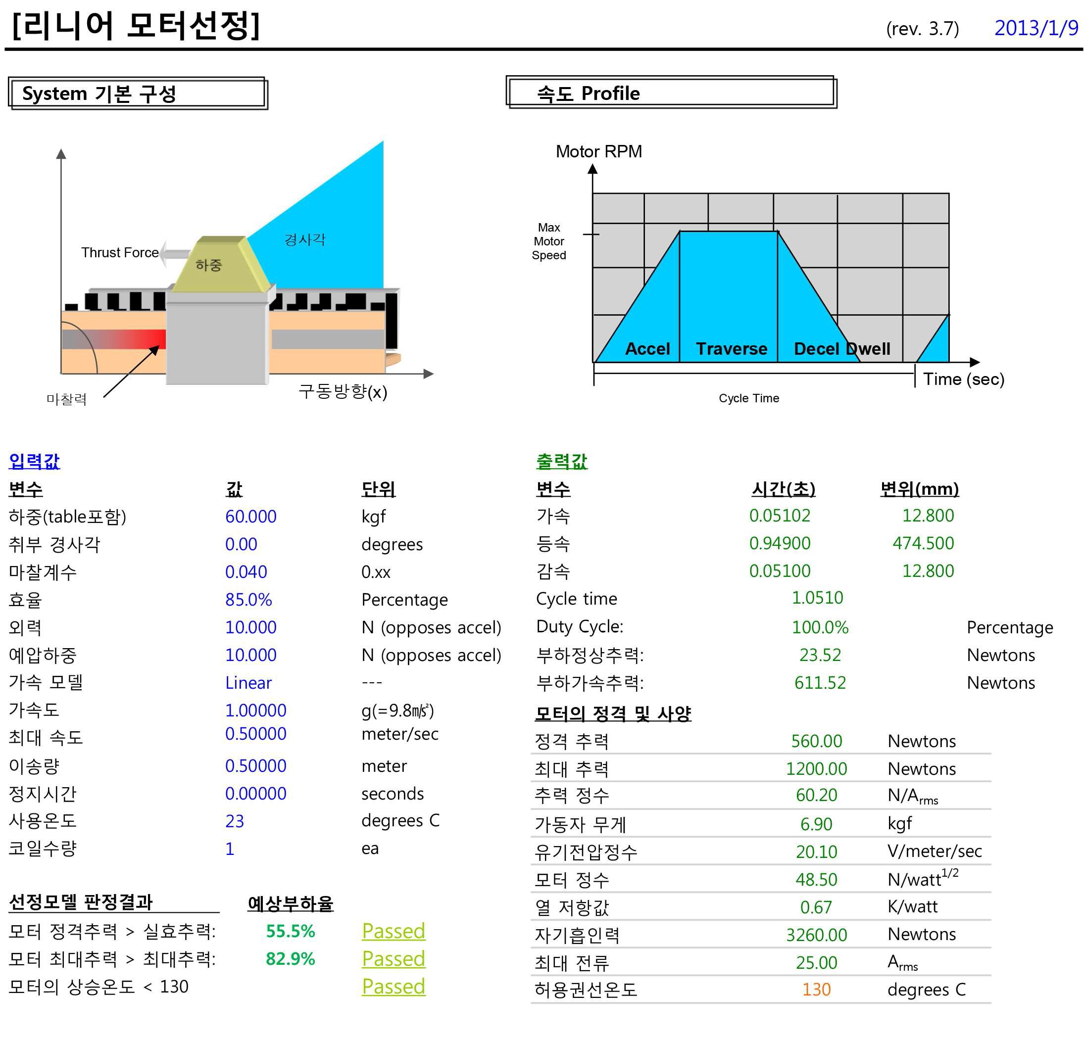 Y축 리니어 모터 선정