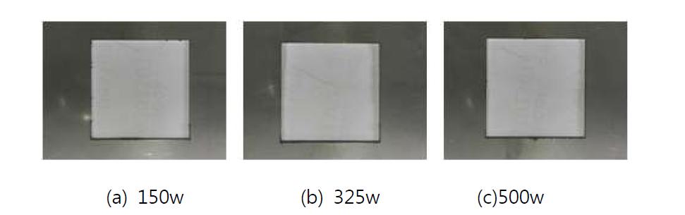 Heat transfer effect evaluation ( type 3 tool path)