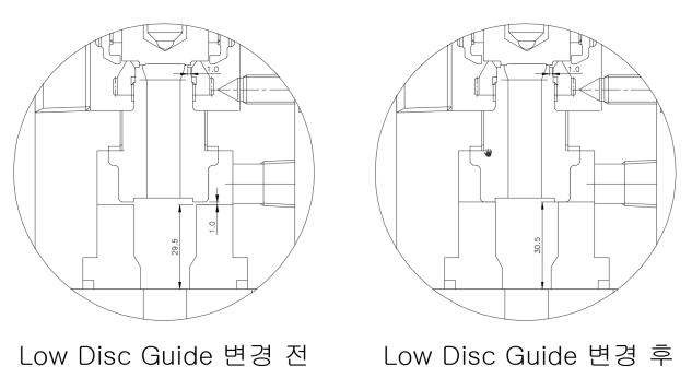 Low Disc Guide 의 치수 변경