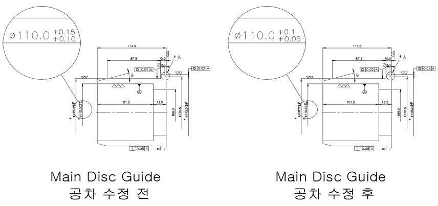 Main Disc Guide 의 치수 변경