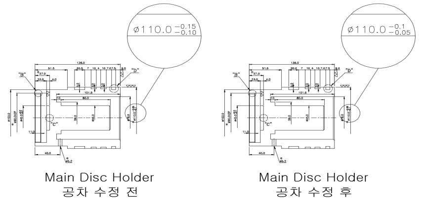 Main Disc Holder 의 치수 변경