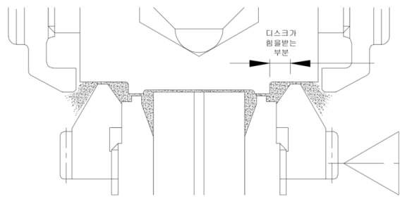 파이롯트 밸브의 심머링 현상