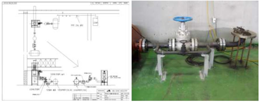 시험설비 구성도 및 사진