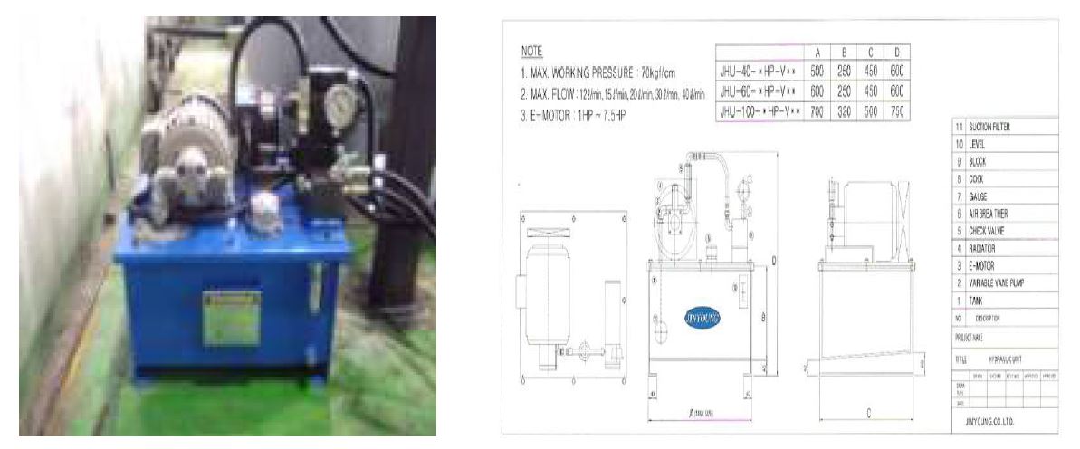 Generator 제품사양