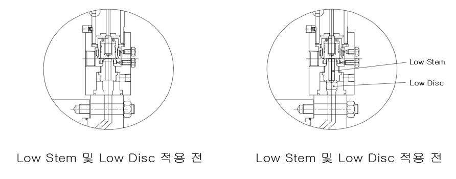 파일럿 밸브 내부 Low Stem 및 Low Disc 추가 도면