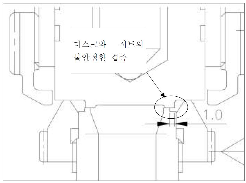 디스크와 시트의 동심 미 일치로 인한 시트 누설