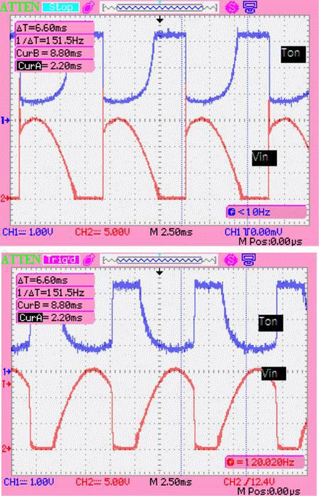 TRIAC Dimming 동작 파형