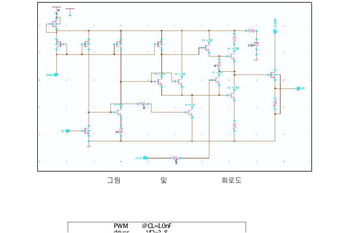 Driver 및 800V MOSFET 회로도