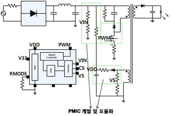 전원모듈 시제품 회로도
