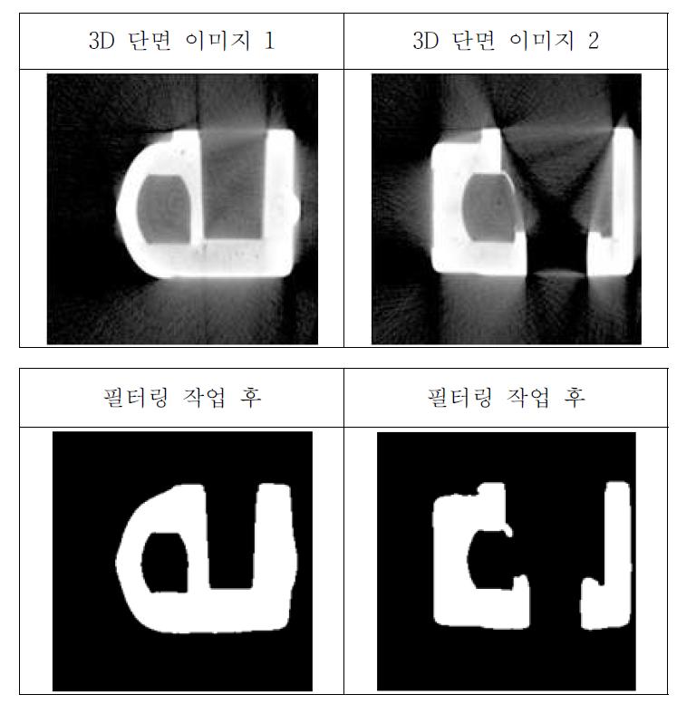 3D 단면 이미지에 대한 전, 후처리 결과