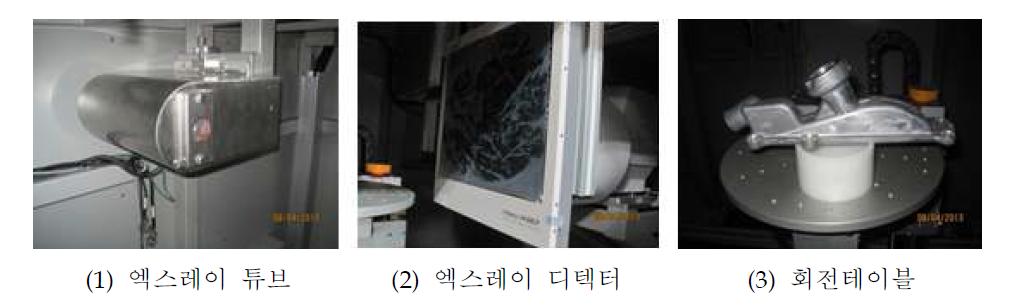 엑스레이 CT 오프라인 검사장비 시작품 내부 주요 구성