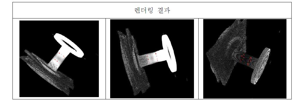 3D 복원 영상에 대한 렌더링 결과