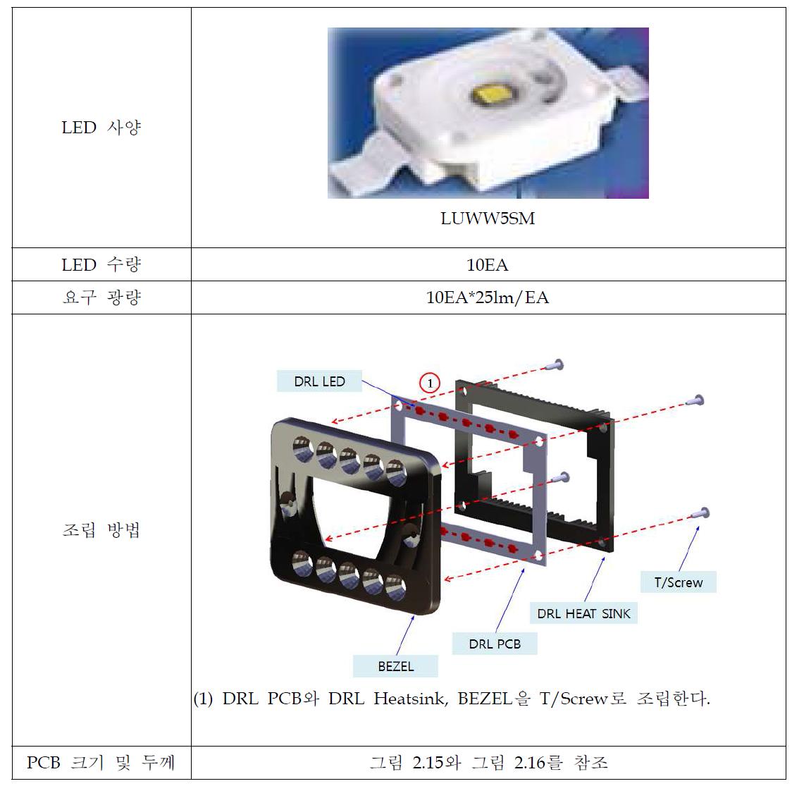 LED DRL PCB Input 정보