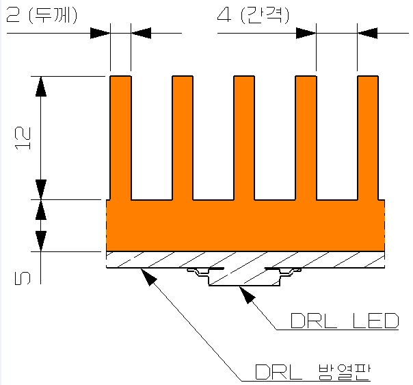 LED DRL 방열 구조
