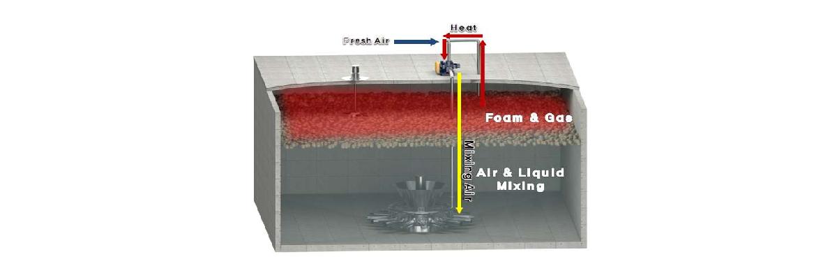 Heat Booster System 모식도