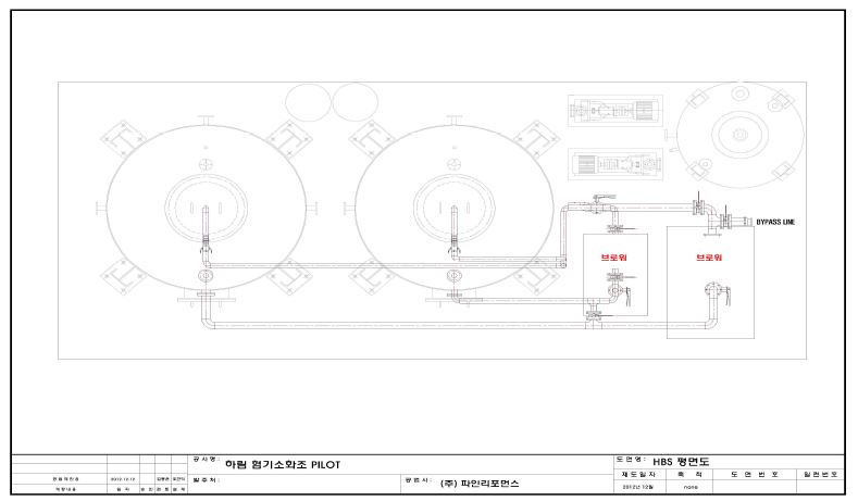 Heat Booster System 평면도