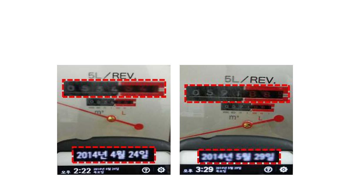 연구개발기간 가스유량계 누적량 변화