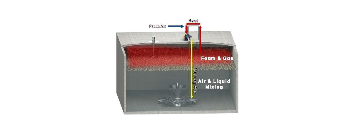 Heat Booster System 모식도