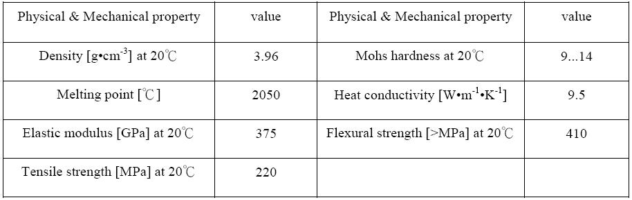 Physical and mechanical properties of high-purity alumina ceramics